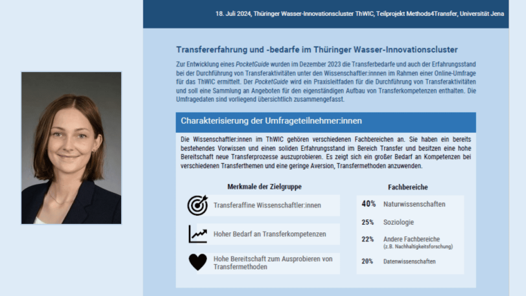 Transferumfrage und Foto von Elisabeth Heine